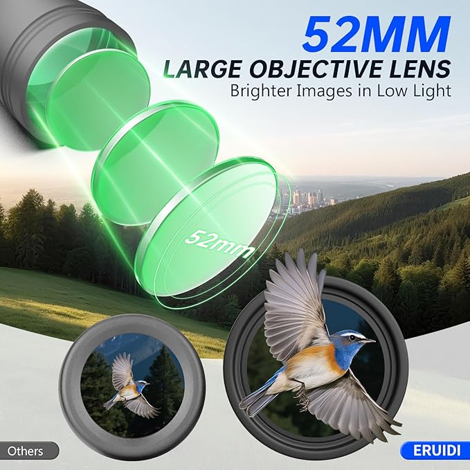 Detailed shot of the ergonomic grip and durable texture of the adult binoculars.