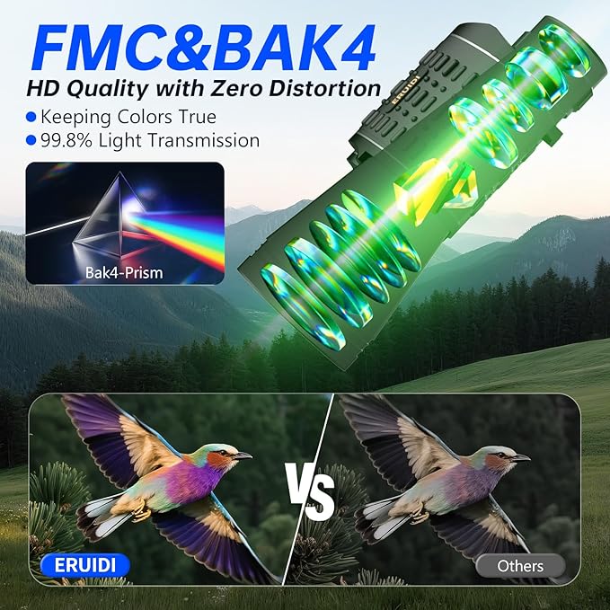 The binoculars resting on a scenic overlook, emphasizing their long-range view capability.